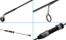Спиннинг Favorite Black Swan Nano BSW1-652N-S 1.96m 2g PE#0.15-0.2 Solid Tip Extra-Fast 2pcs