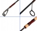 Спиннинг Favorite 25 Arena Stream ARNS1-602UL 1.83m 1.5-7g Tubular Tip Fast 2pcs