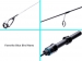Cпиннинг Favorite Blue Bird Nano BB1-602N-S 1.83m 0.2-1.5g Solid Tip Extra-Fast 2pcs