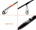 Спиннинг Select Force FRC-802M 2.44m 6-26g Tubular Tip Fast 2pcs