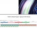 Шнур YGK X-Braid Super Jigman X8 200m #1.0/0.165mm 20lb/9.0kg 5Color